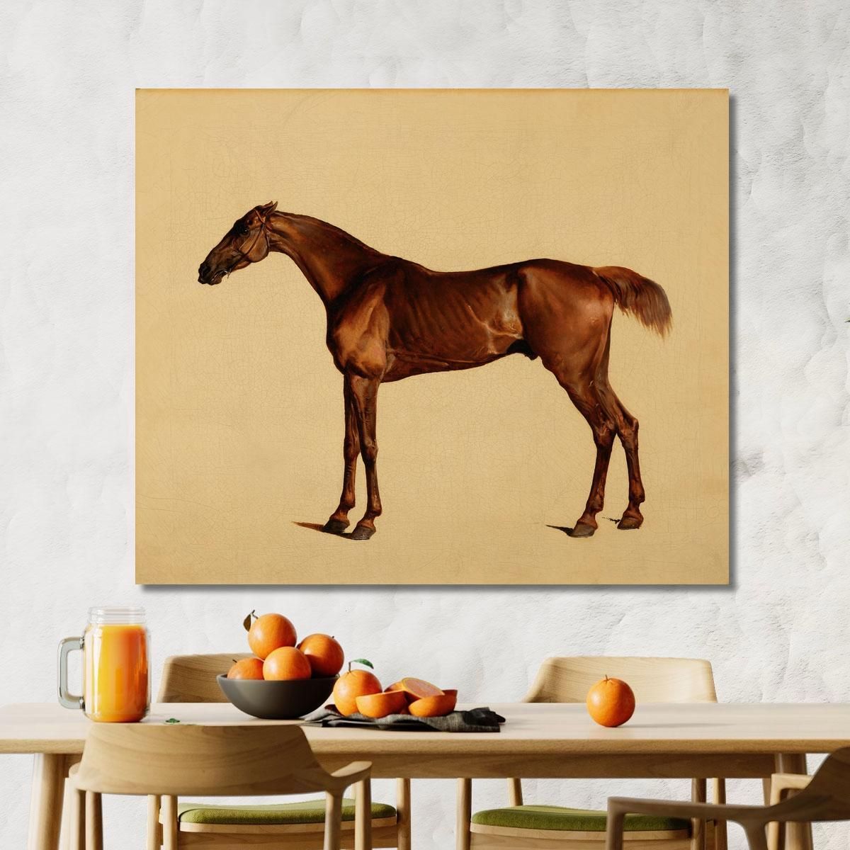 Pangloss 2 George Stubbs gst32 quadro stampa su tela