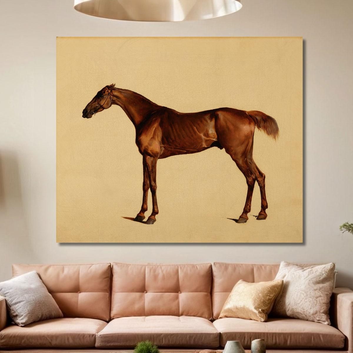 Pangloss 2 George Stubbs gst32 quadro stampa su tela