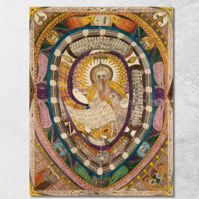 Sua Altezza Reale La Principessa Stefania Del Belgio Europa E Il Serpente Ramonion Adolf Wölfli awl22 quadro stampa su tela