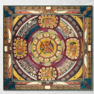 In Cinque Variazioni La Mia Persona Il Viaggiatore In Africa Skt. Adolf Ii. Wölfli Adolf Wölfli awl23 quadro stampa su tela