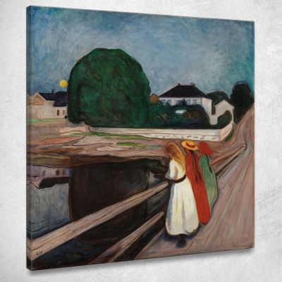 Le Ragazze Sul Ponte 1901 Edvard Munch em104 quadro stampa su tela