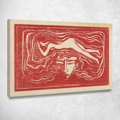 Nel Cervello Dell'Uomo Edvard Munch em148 quadro stampa su tela