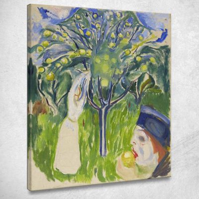 Due Donne In Giardino Edvard Munch em375 quadro stampa su tela