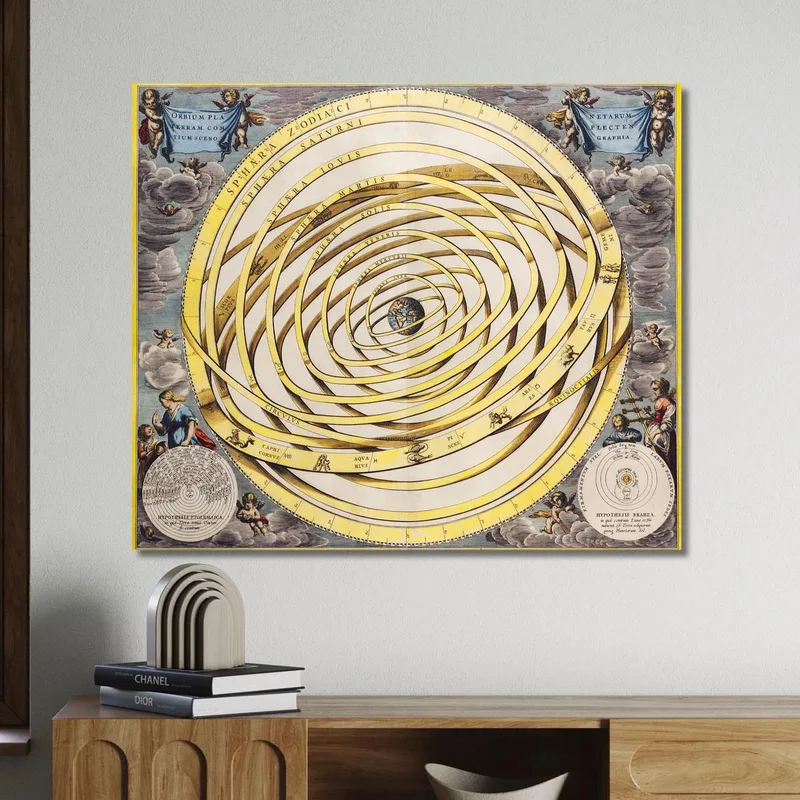 Quadro Mappa Del Sistema Solare Con Modello Geocentrico E Sfere Planetarie