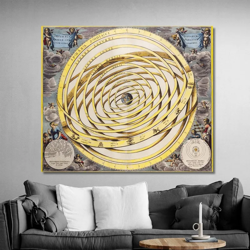 Quadro Mappa Del Sistema Solare Con Modello Geocentrico E Sfere Planetarie