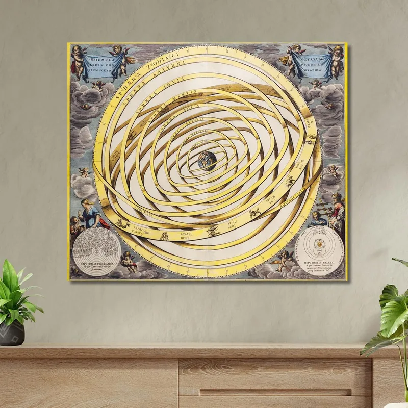 Quadro Mappa Del Sistema Solare Con Modello Geocentrico E Sfere Planetarie