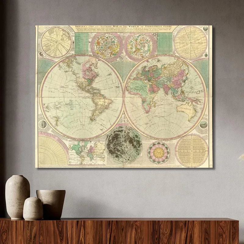 Quadro Mappa Geografica Storica Con Dettagli Astronomici E Cartografia Classica