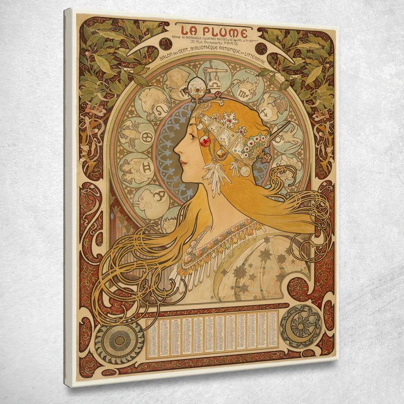 Zodiaco La Piuma Alphonse Mucha quadro stampa su tela